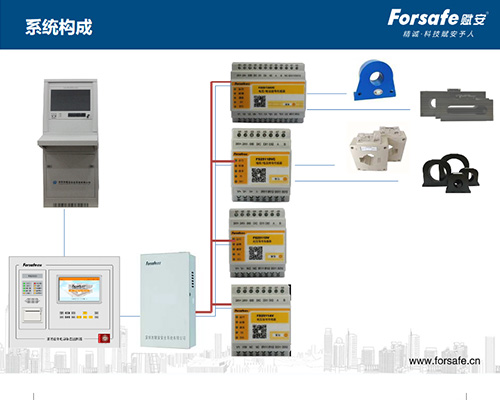 消防設(shè)備電源監(jiān)控系統(tǒng)